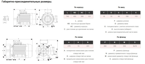 АИР180М4 IE1 30кВт 1500об/мин Электродвигатель IM 2081 (комби) фото 2